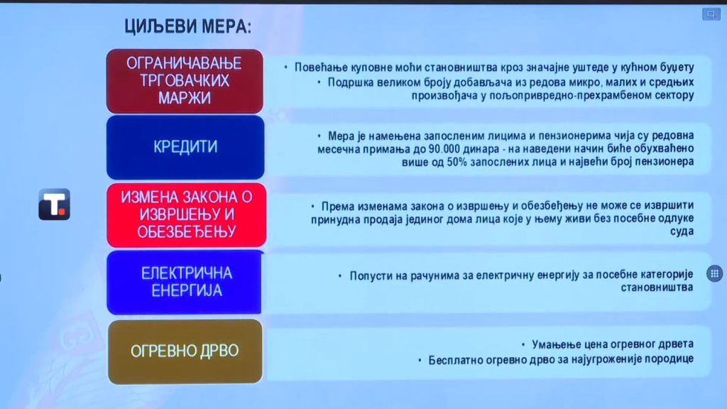 Predsednik Vučić predstavio novi paket ekonomskih mera kojima će, kako je istakao, biti znatno olakšano zaduživanje građana i povećana socijalna sigurnost