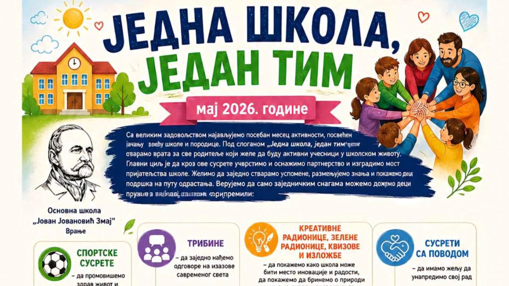 Roditelji, učenici i učitelji kao jedan tim u Osnovnoj školi ,,Jovan Jovanović Zmaj“ u Vranju