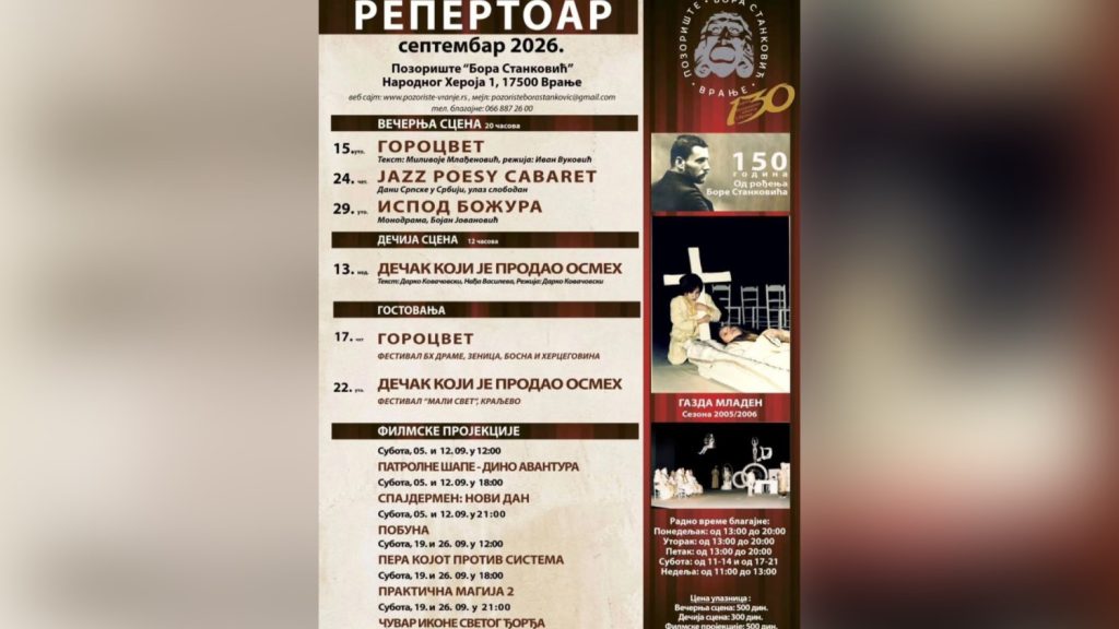 Šta nas očekuje u vranjskom teatru ovog vikenda?