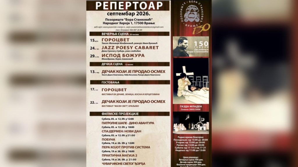 Bogat bioskopski repertoar ovog vikenda u Vranju